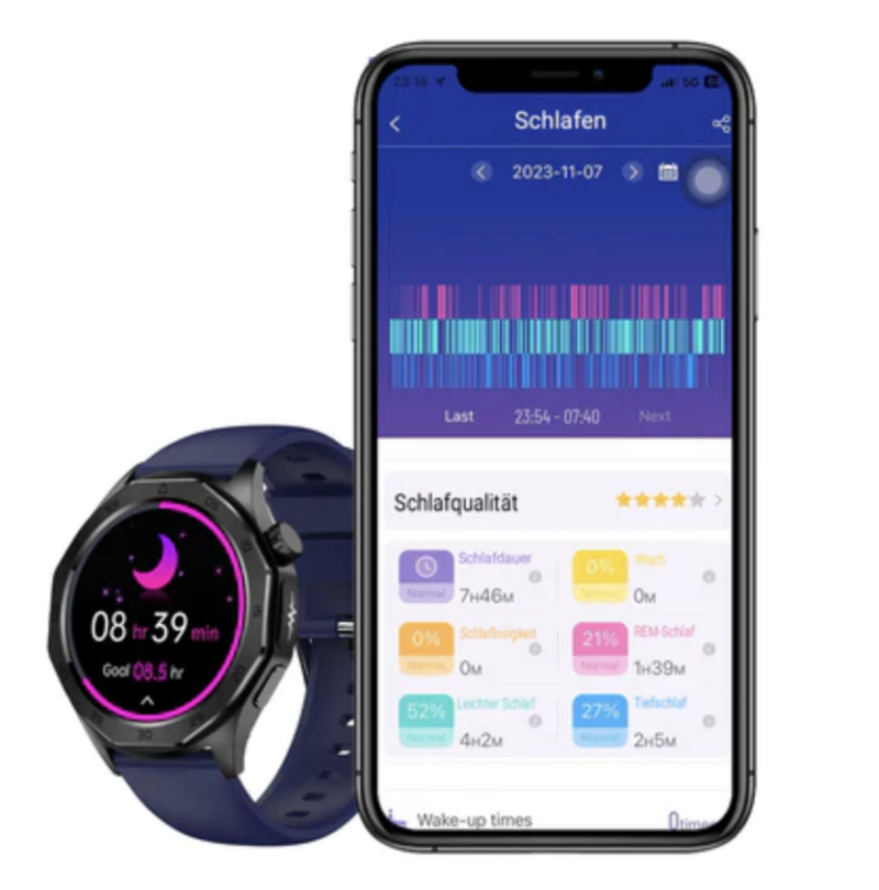 Blutsauerstoffmessung Smartwatch Deutschland